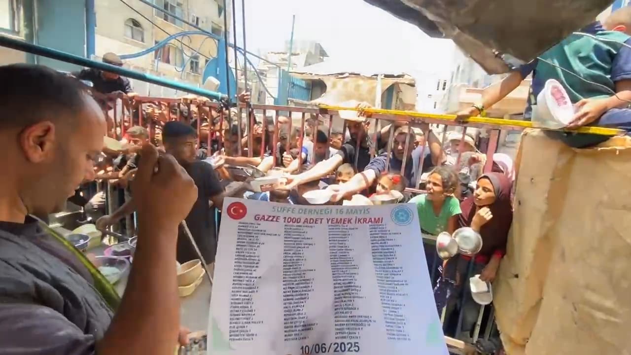 Gazze Yemek Yardımı